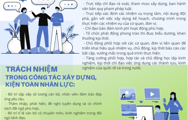 Trách nhiệm người đứng đầu cơ quan, đơn vị trong công tác lãnh đạo, chỉ đạo triển khai thực hiện nhiệm vụ về phát triển khoa học, công nghệ, đổi mới sáng tạo và chuyển đổi số trong Binh chủng Trách nhiệm người đứng đầu cơ quan, đơn vị trong công tác lãnh đạo, chỉ đạo triển khai thực hiện nhiệm vụ về phát triển khoa học, công nghệ, đổi mới sáng tạo và chuyển đổi số trong Binh chủng