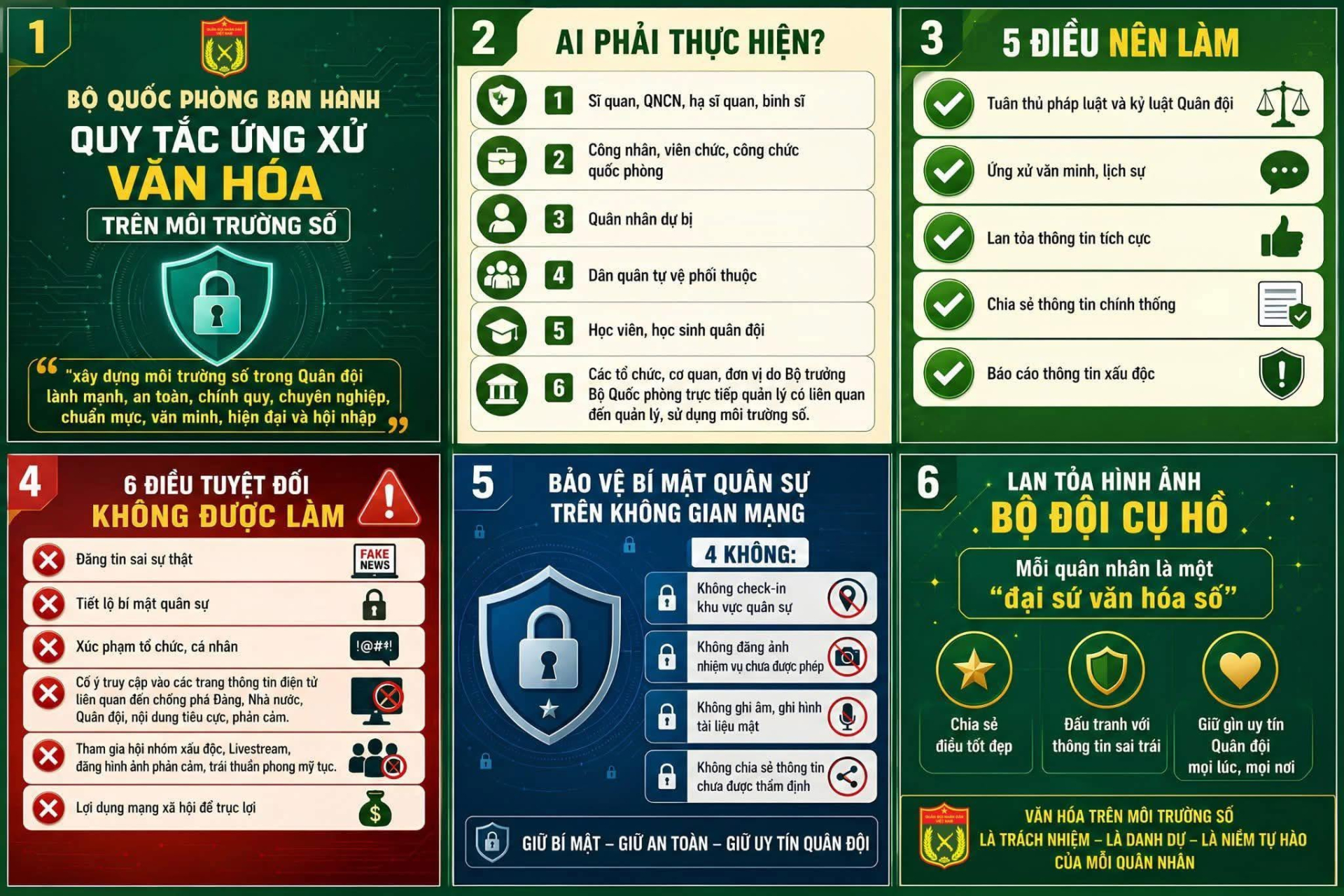 Quy tắc ứng xử văn hóa trên môi trường số trong Quân đội nhân dân Việt Nam